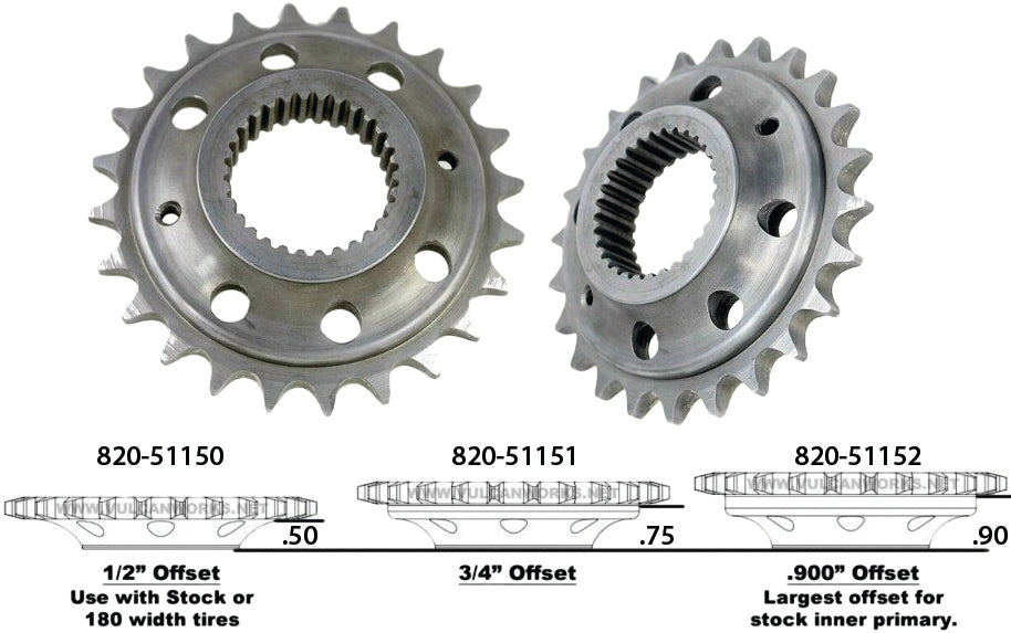 Chain Conv Sprkt 24t 3/4" Offset 6 Speed